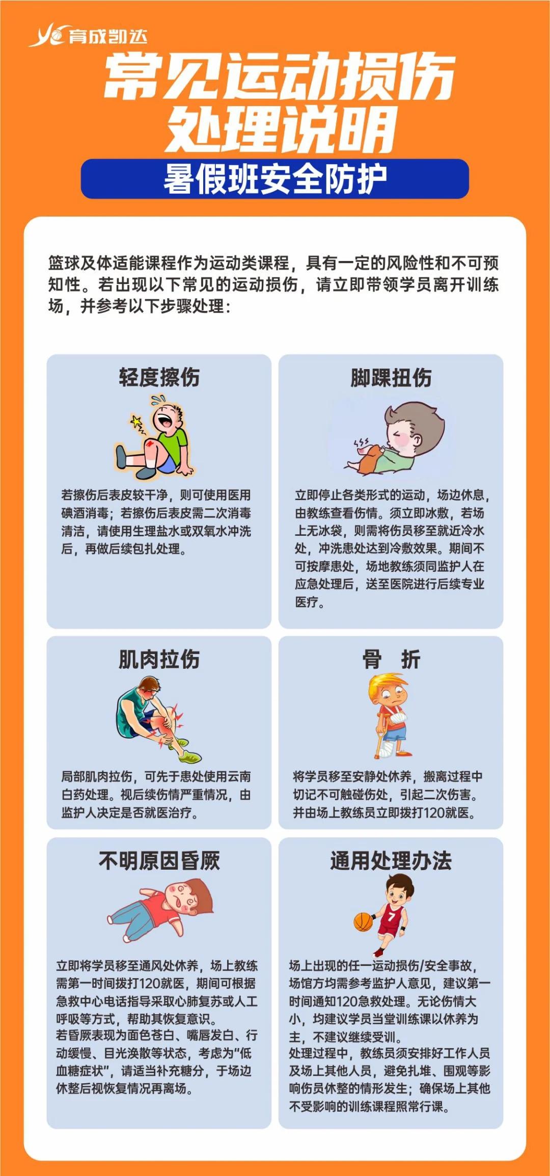 为什么篮球后卫需要特别的体能训练_0